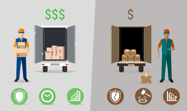 cold-chain-management-cost-efficiency