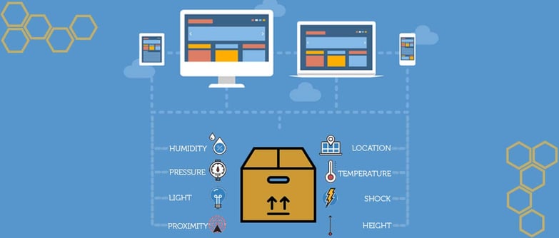 Package Condition Monitoring