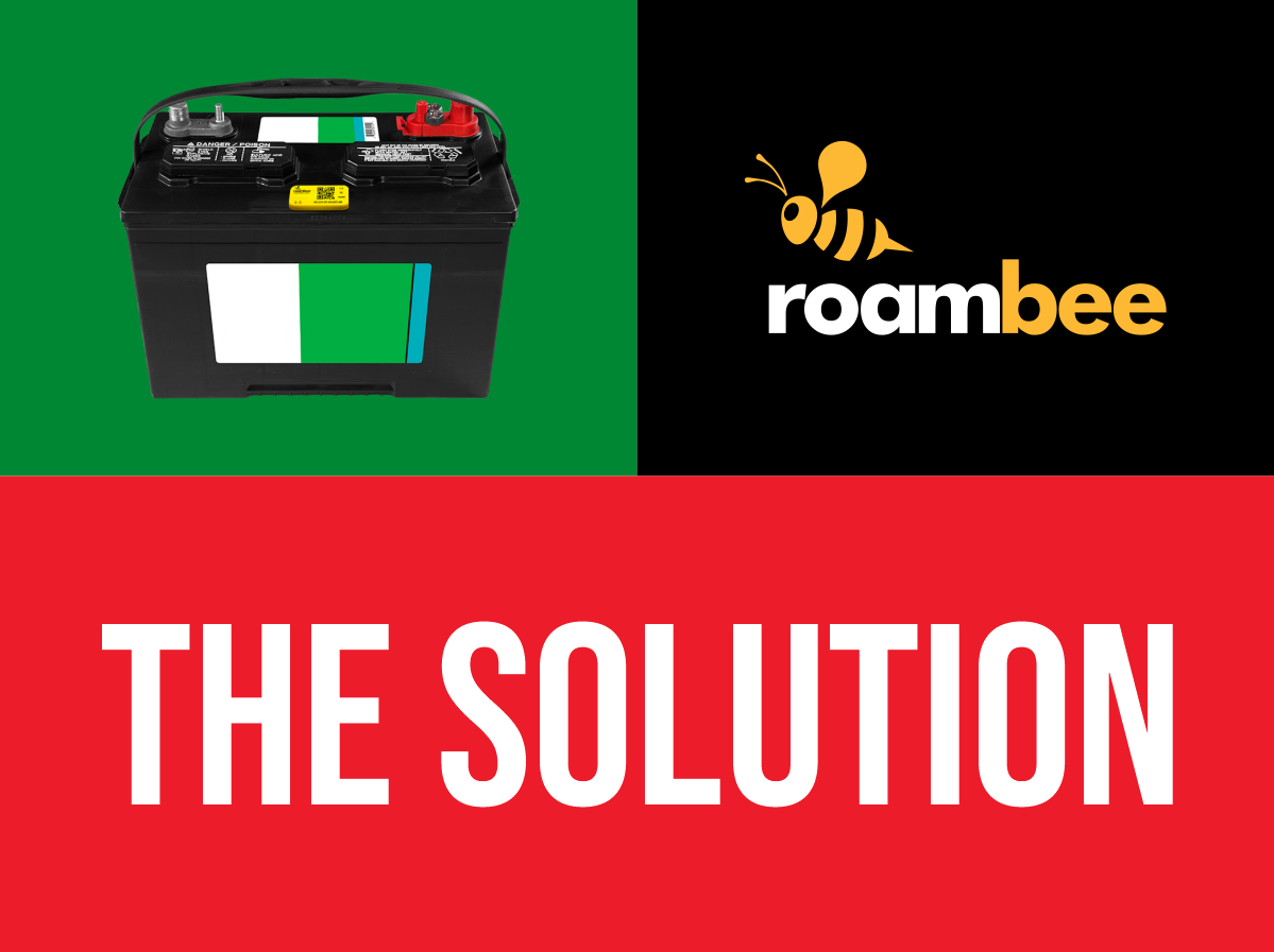 Roambees Real-Time Visibility Solution for Leading Aftermarket Battery Distributor - Automotive Supply Chain Case Study