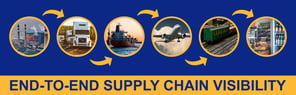 Why You Should Care about End-to-End Supply Chain Visibility